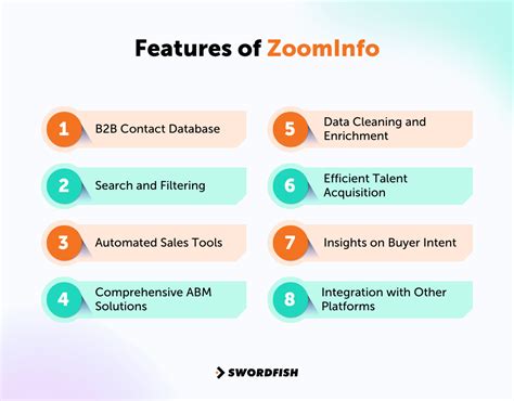 marriott.com zoominfo|Corporate Overview .